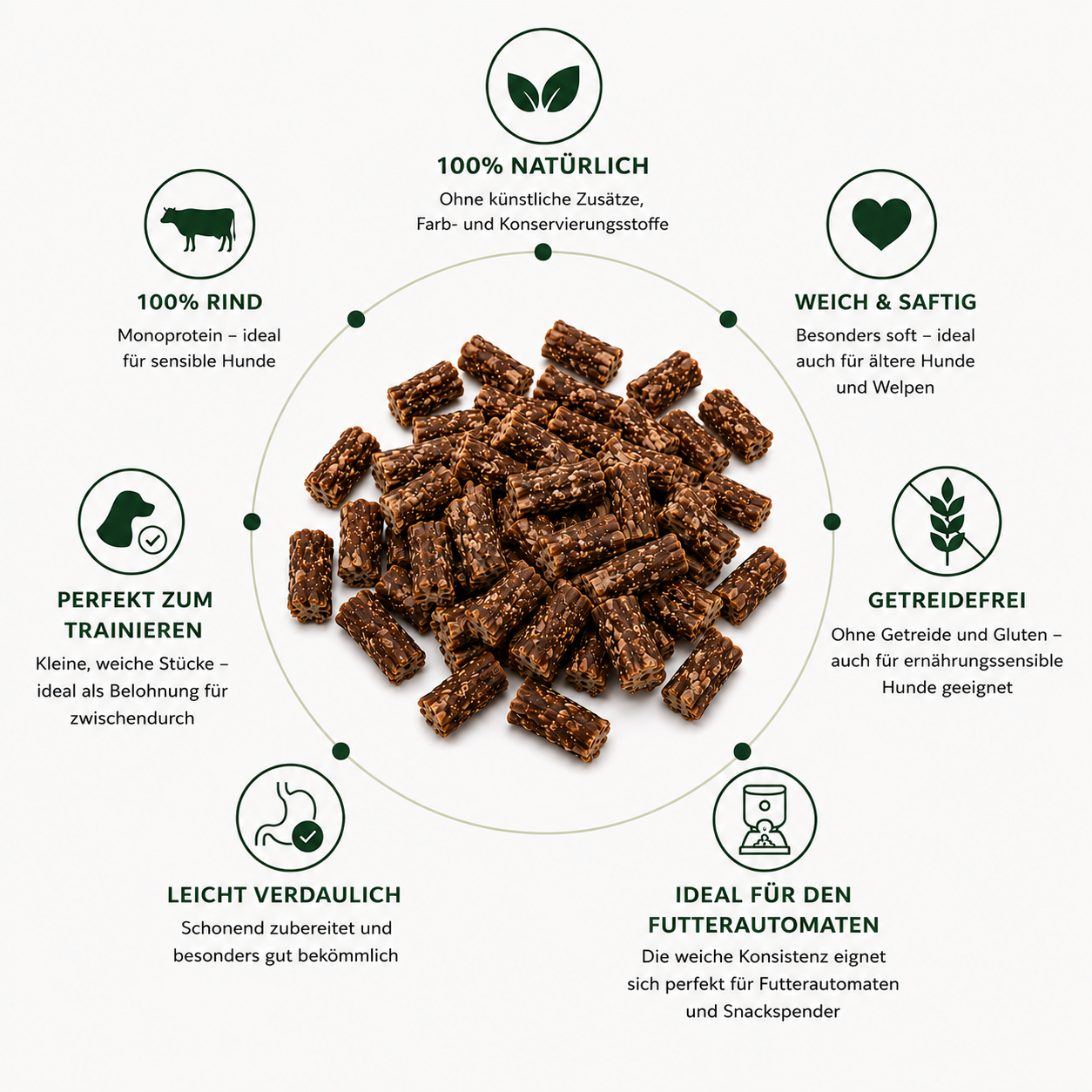 Rind-Fleisch | Minis soft